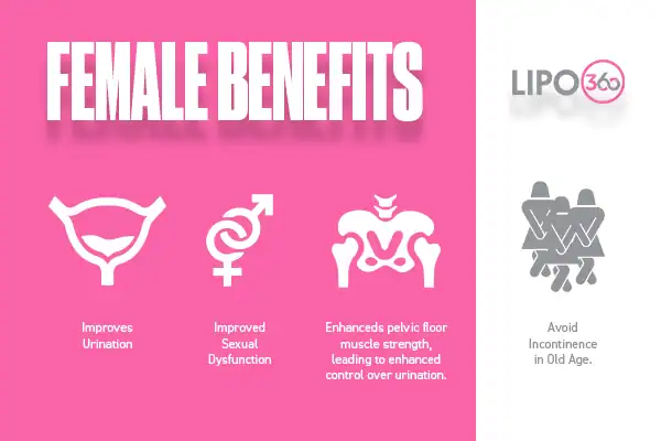 The ems chair therapy unveiled 2 female benefits for EMS Chair Hamilton