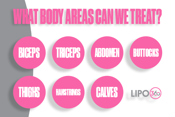 Revolutionising Muscle Repair: The Power of LIPO360 Body Sculpt Post-Injury 2 How Does LIPO360 Hamilton Support the Muscle Healing Process?